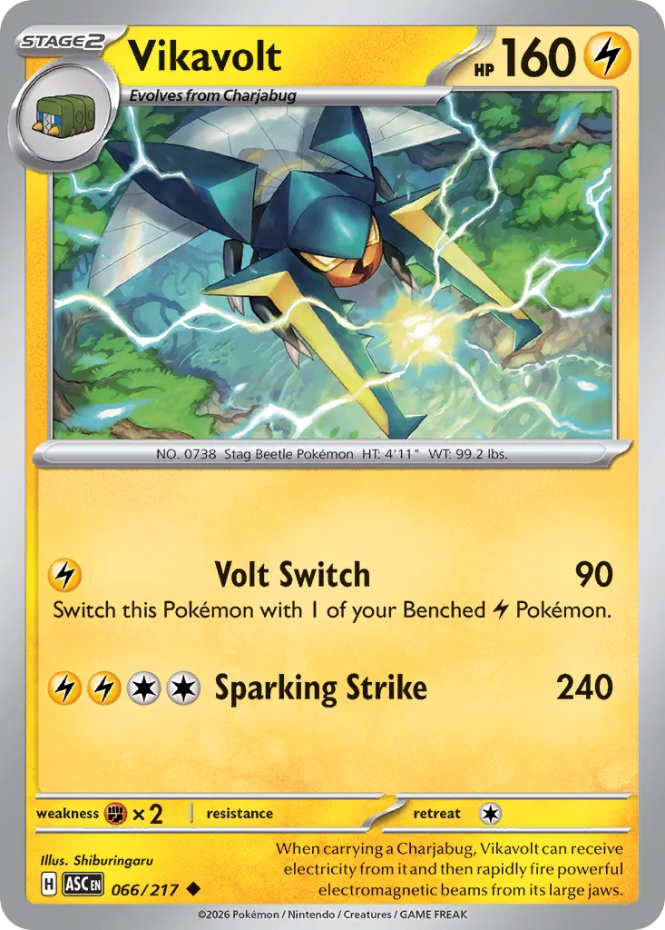 066/217 Vikavolt