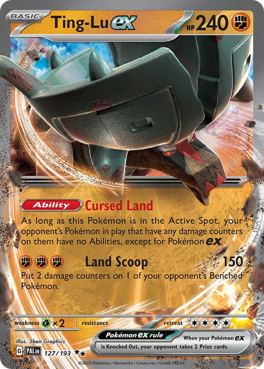 Ting-Lu ex 127/193