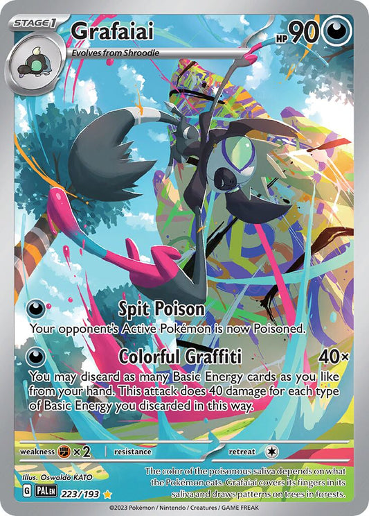 Garfaiai 223/193