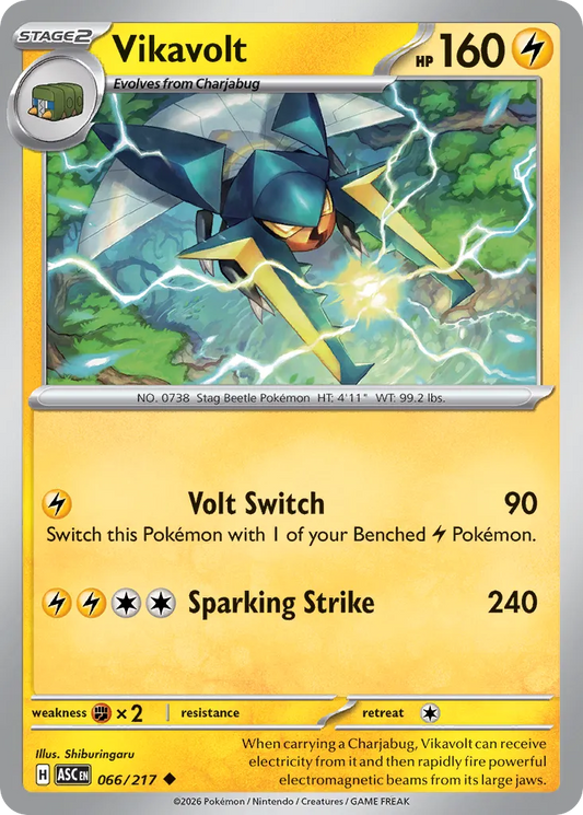 066/217 Vikavolt