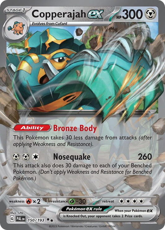 Copperajah ex 150/193