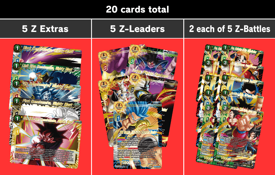 Dragonball Premium Anniversary Box 2023